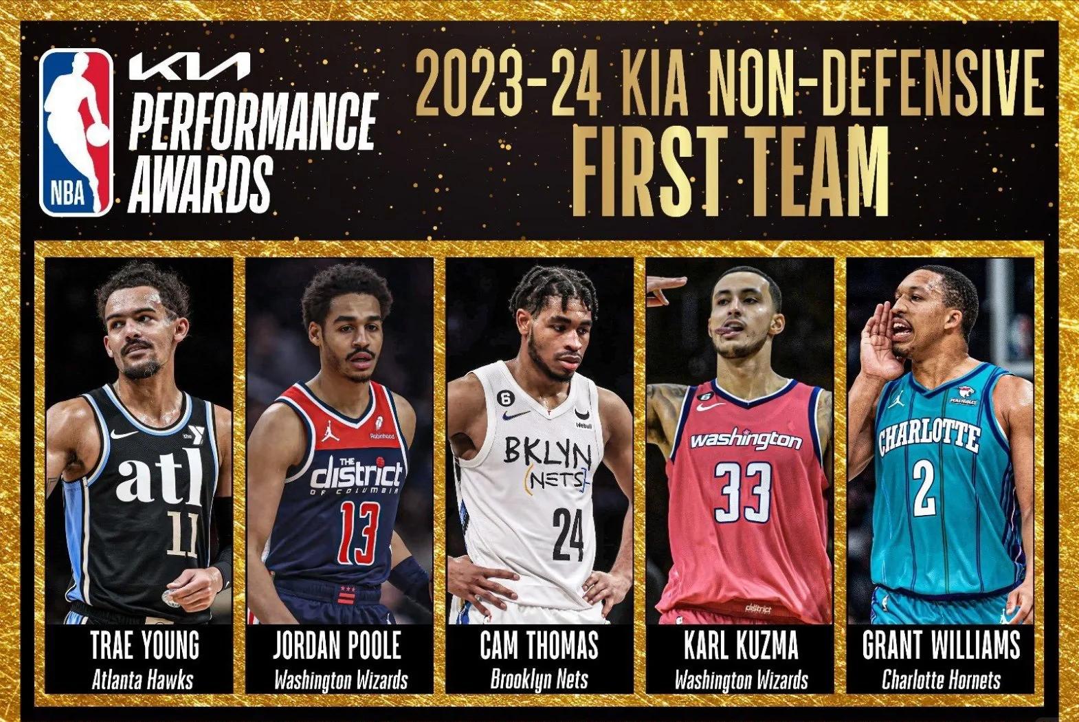 NBA球队的防守策略解析