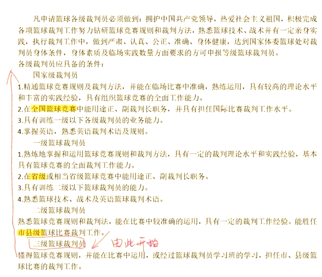 爱游戏体育：篮球裁判，如何才能提升自身的专业素养和职业道德？的简单介绍