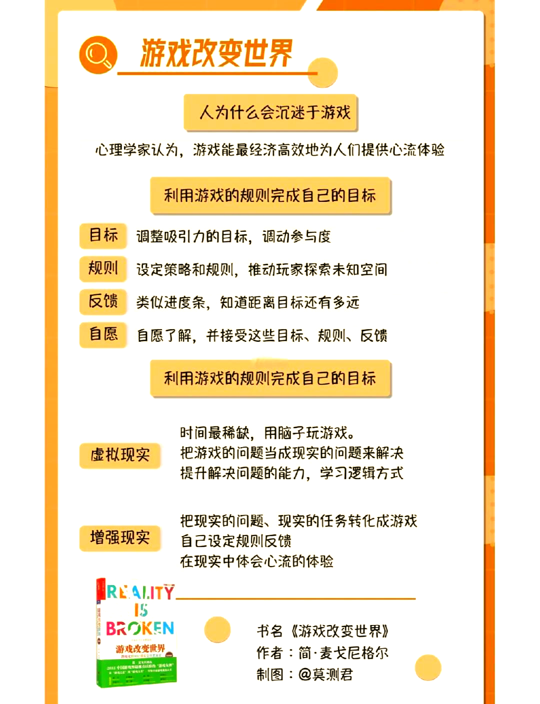 包含